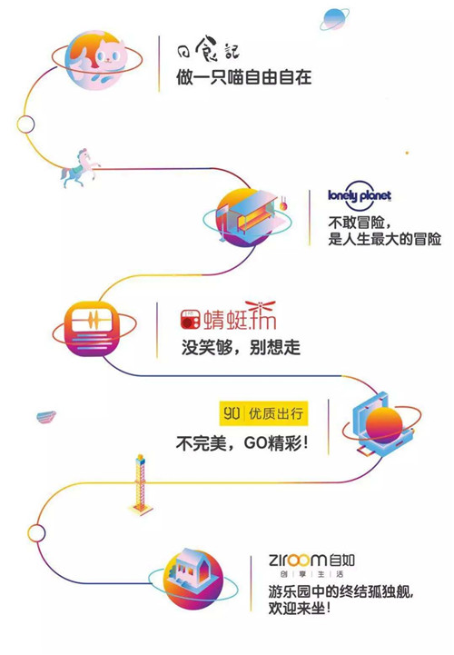 【上海站】限时三天!“玩不到乐园”登陆魔都!