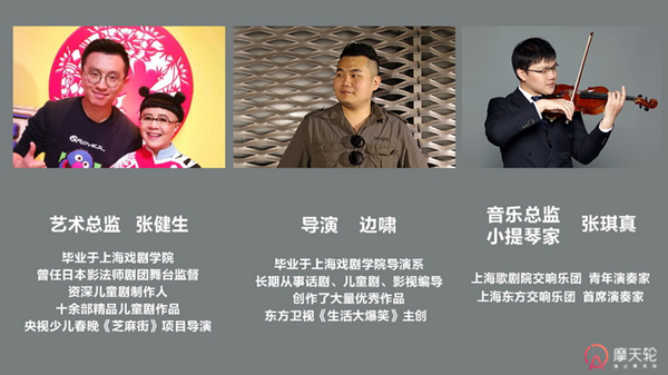 Image: https://img1.tking.cn/assets/img/nGyNbmpnb3.jpg 【上海站】玩库生命教育儿童音乐剧《安妮日记》