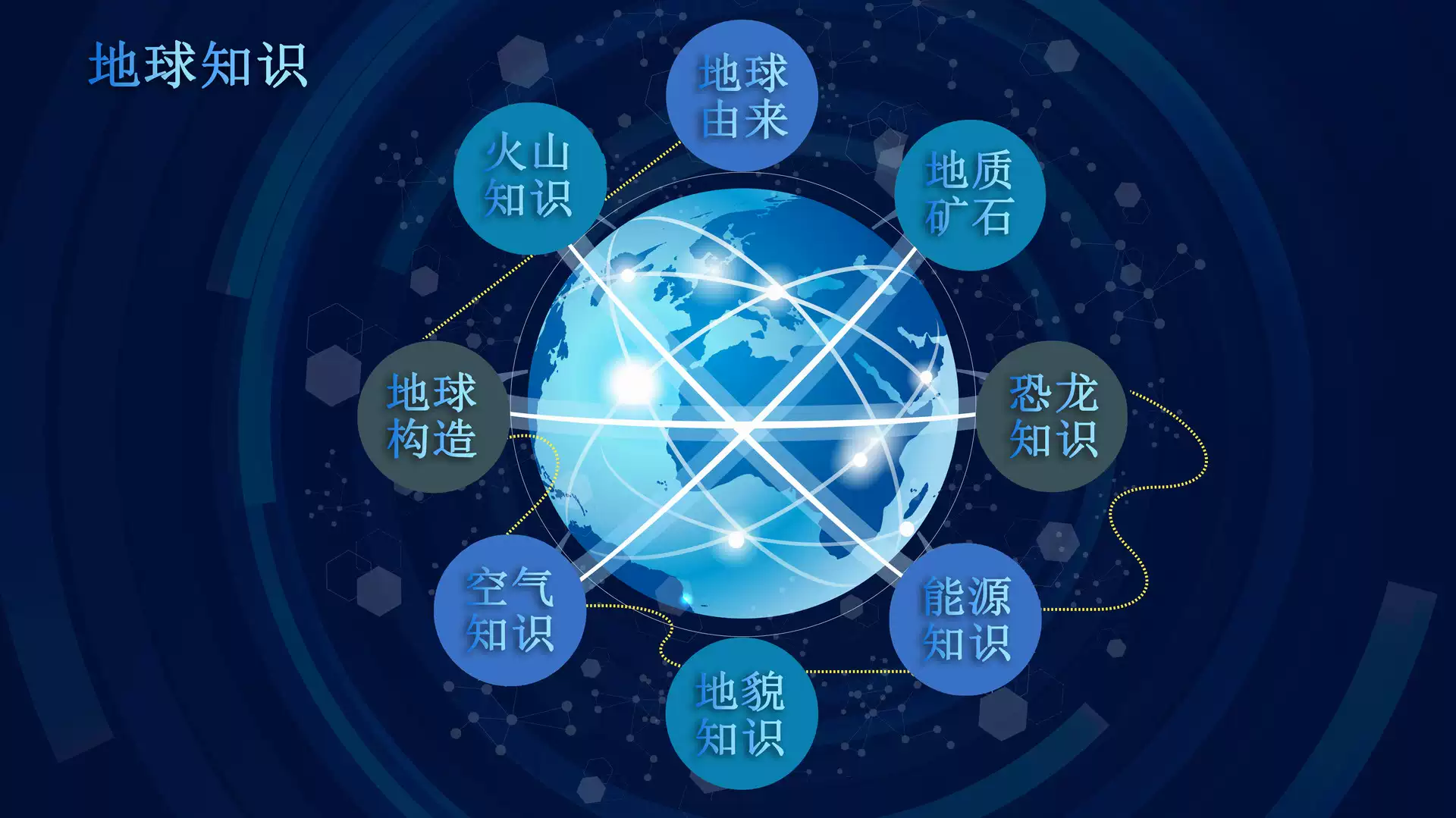 延期天津站多媒体全息互动探险儿童剧名著里的科学之地心游记