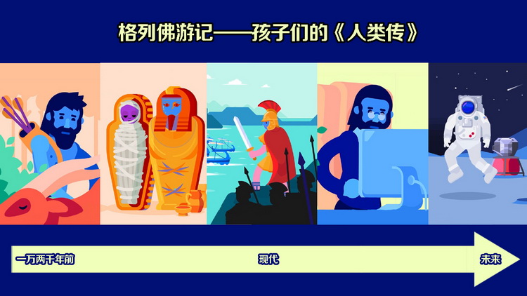 【上海站】玩库全息光影奇幻儿童剧《格列佛游记》万圣版