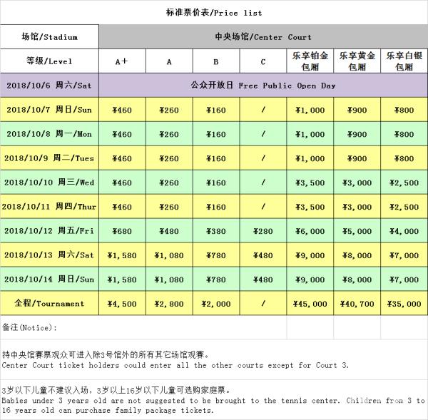 Image: https://img1.tking.cn/assets/img/x8GwrBGrD8.jpg 【上海站】2018 上海劳力士大师赛 2018 Rolex Shanghai Masters